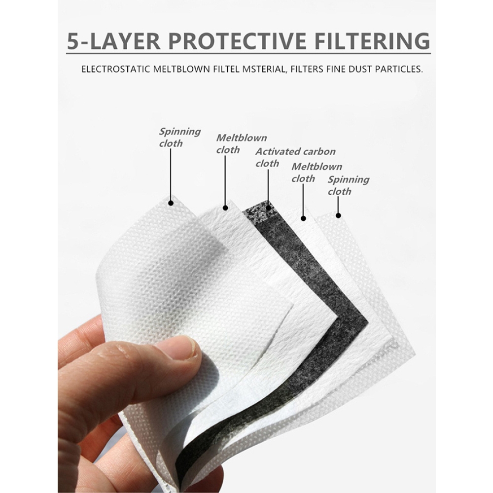 Custom Printed Polyester Face + Cotton Inside Maks Adjustable Earloop+Filter insert available