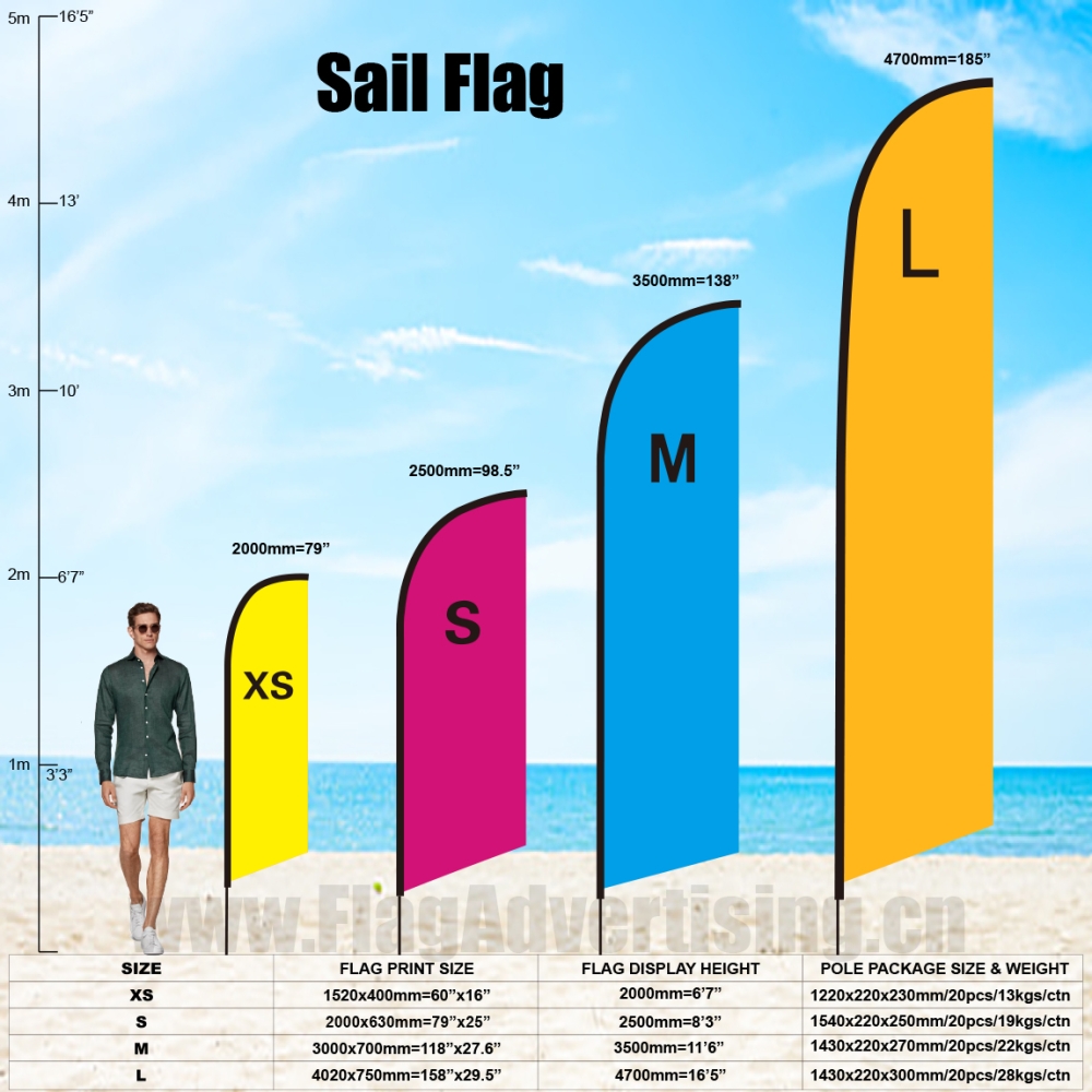 HighQuality Sail Flags for Effective Outdoor Advertising