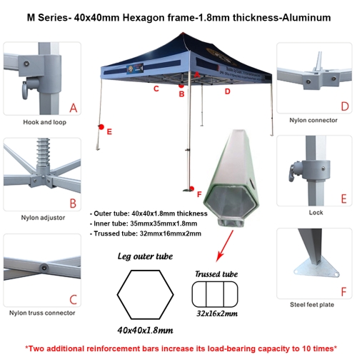 M Series- 40x40mm Hexagon frame-1.8mm thickness-Aluminum