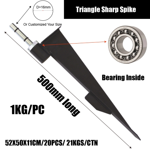 Triangle Sharp Spike